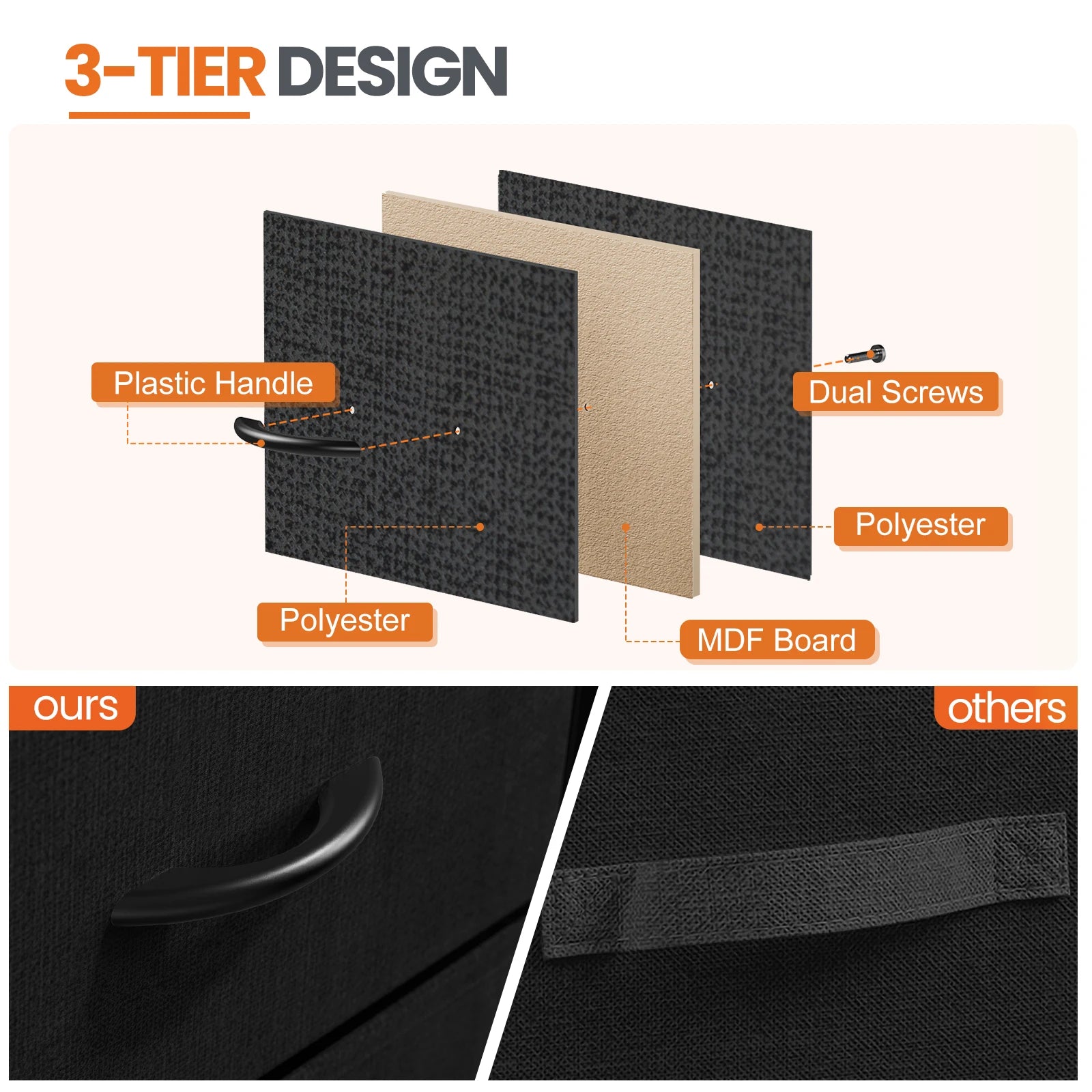 Fabric Drawer Storage Nightstand Cabinet